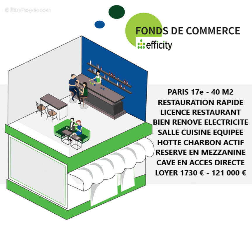 Commerce à PARIS-17E
