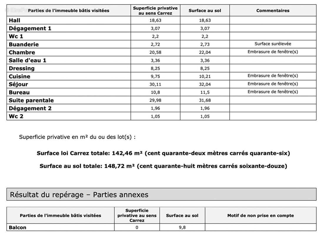 Appartement à LYON-6E