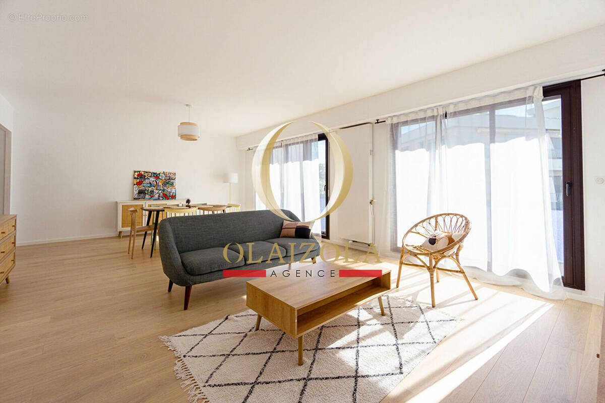 Appartement à BIARRITZ