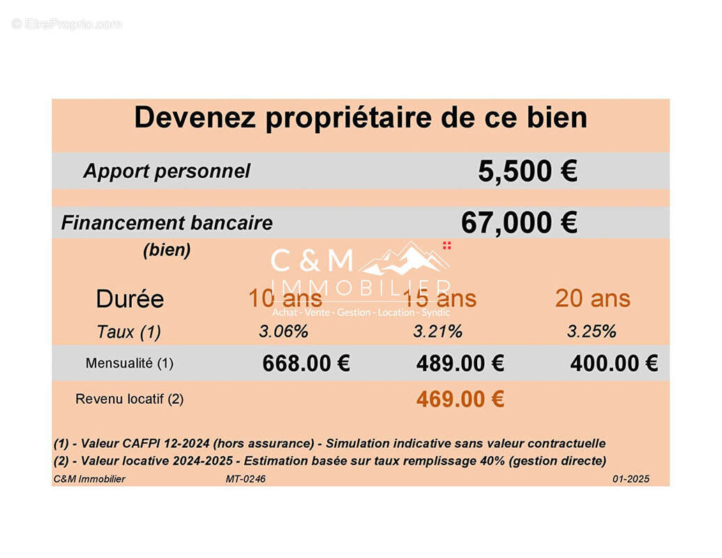 Appartement à MODANE