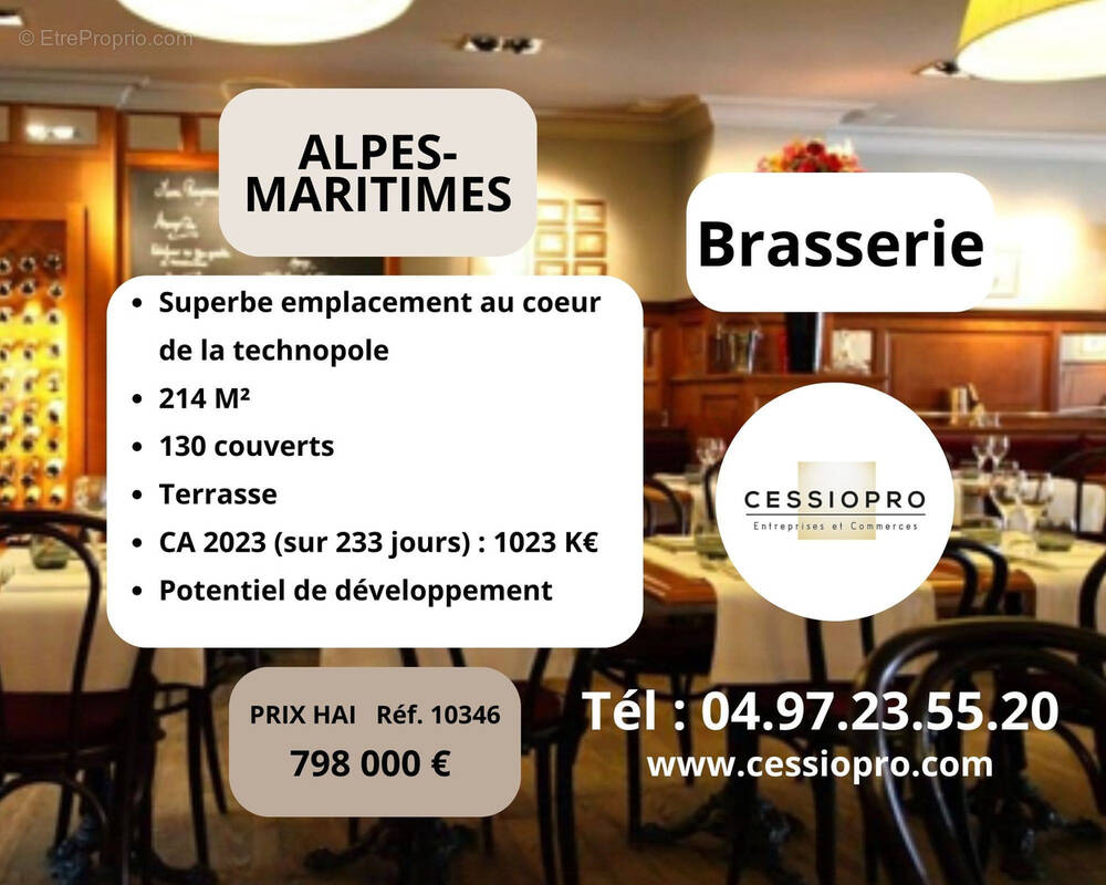 Commerce à ANTIBES