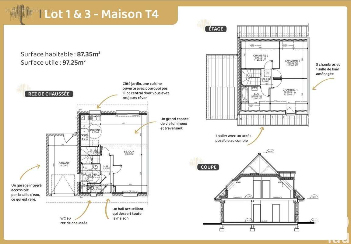 Photo 2 - Maison à WINGLES
