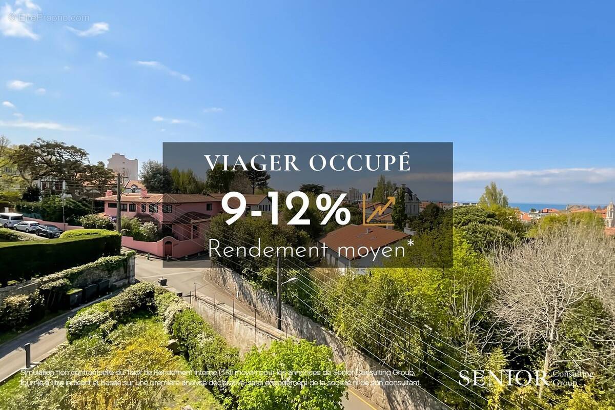 Appartement à BIARRITZ