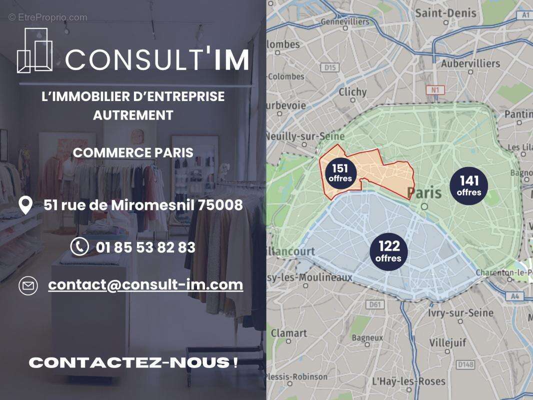 Commerce à SEVRES