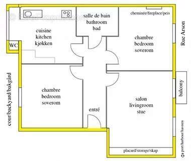 Appartement à NICE
