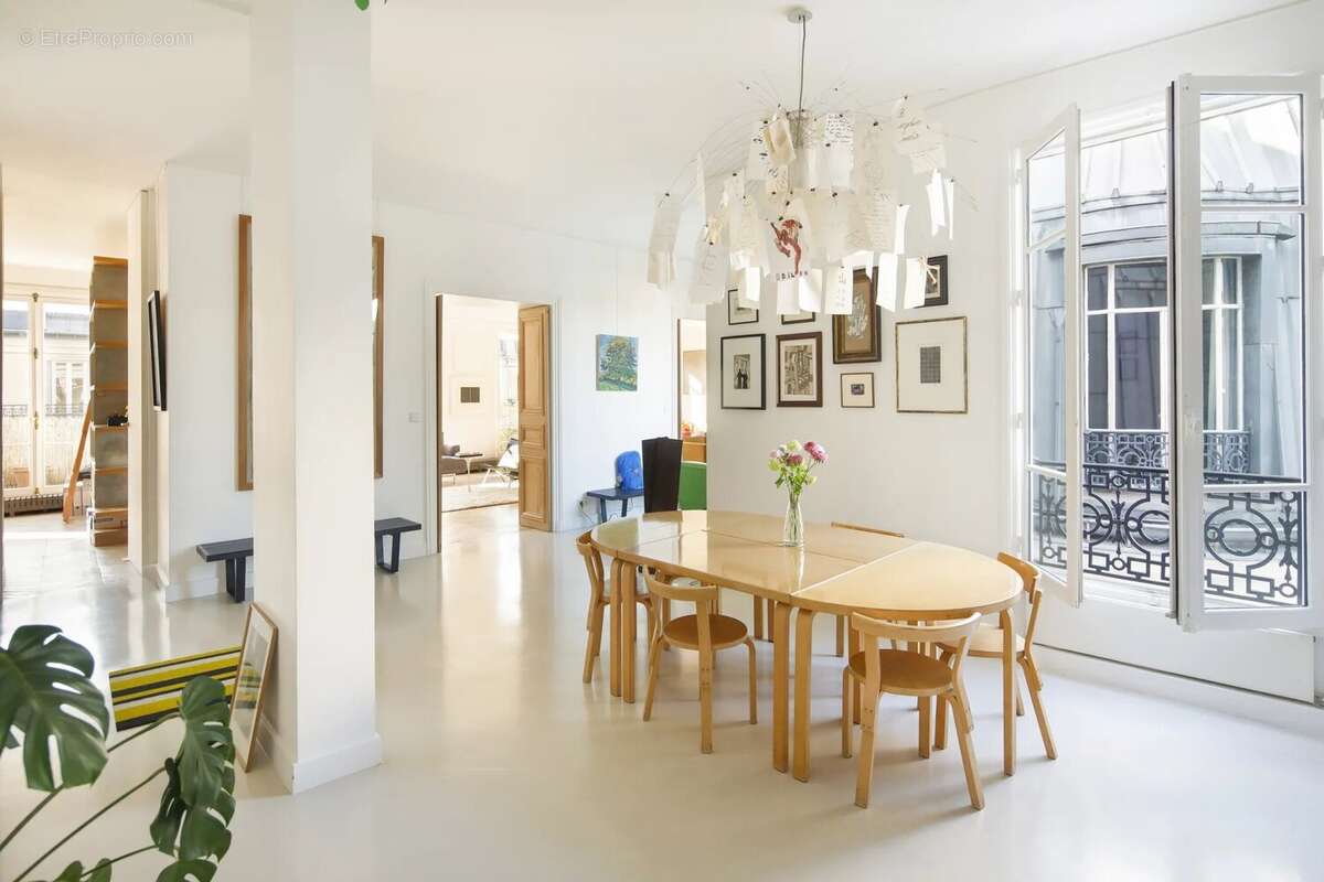 Appartement à PARIS-1E