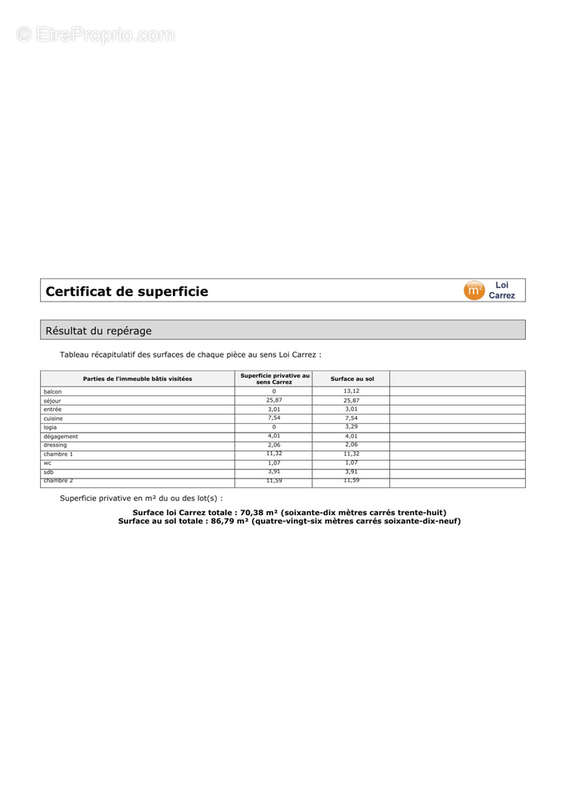 Appartement à MARSEILLE-10E