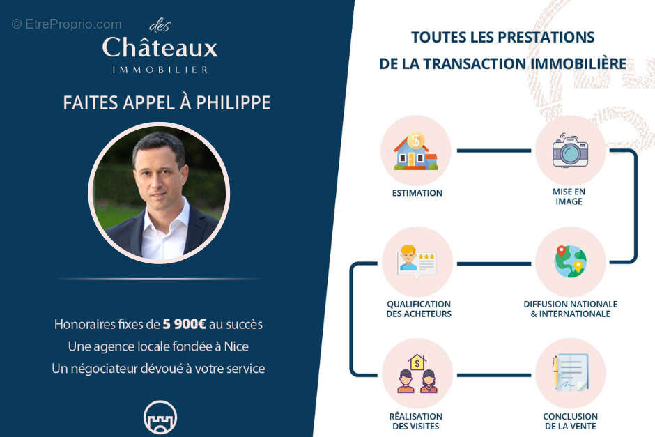 Appartement à LA TRINITE