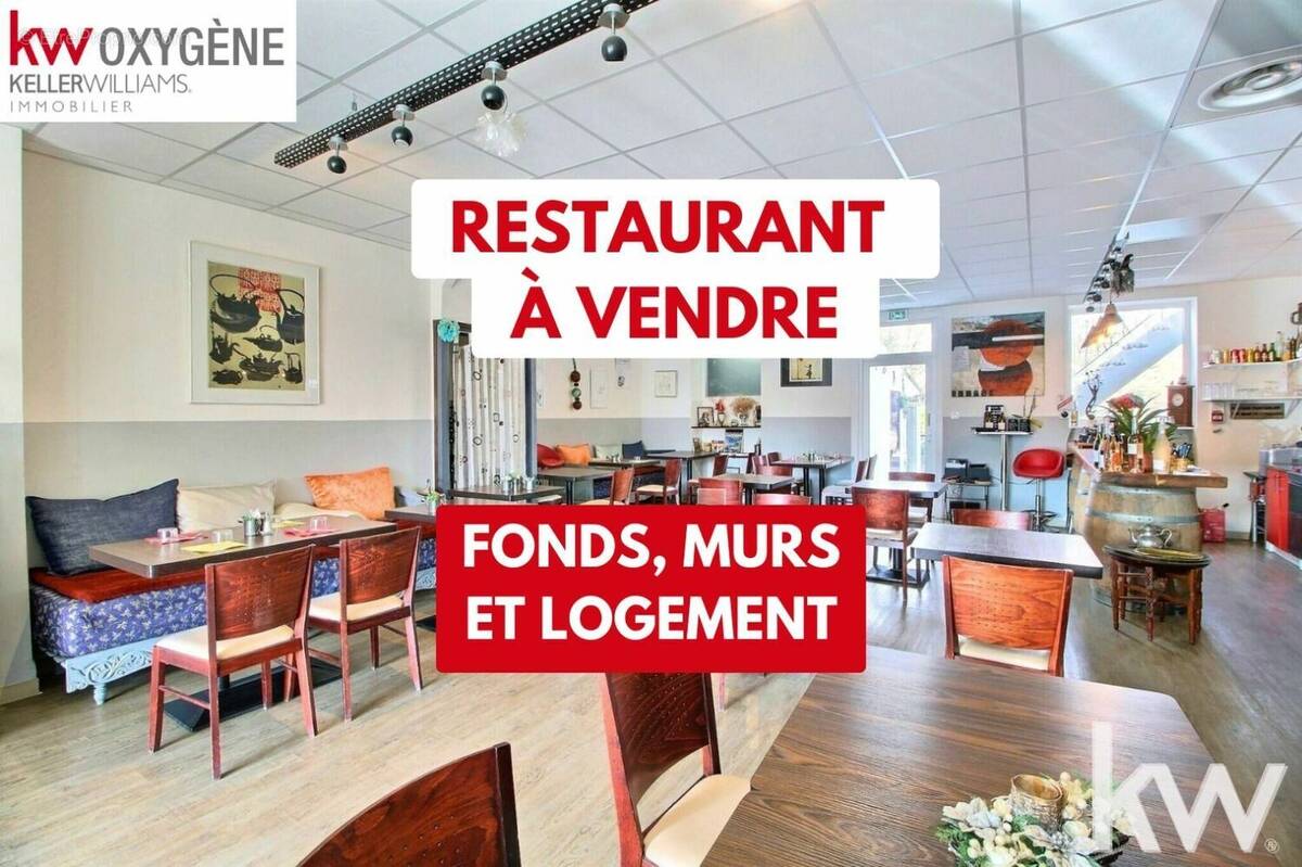 Commerce à MILLAS
