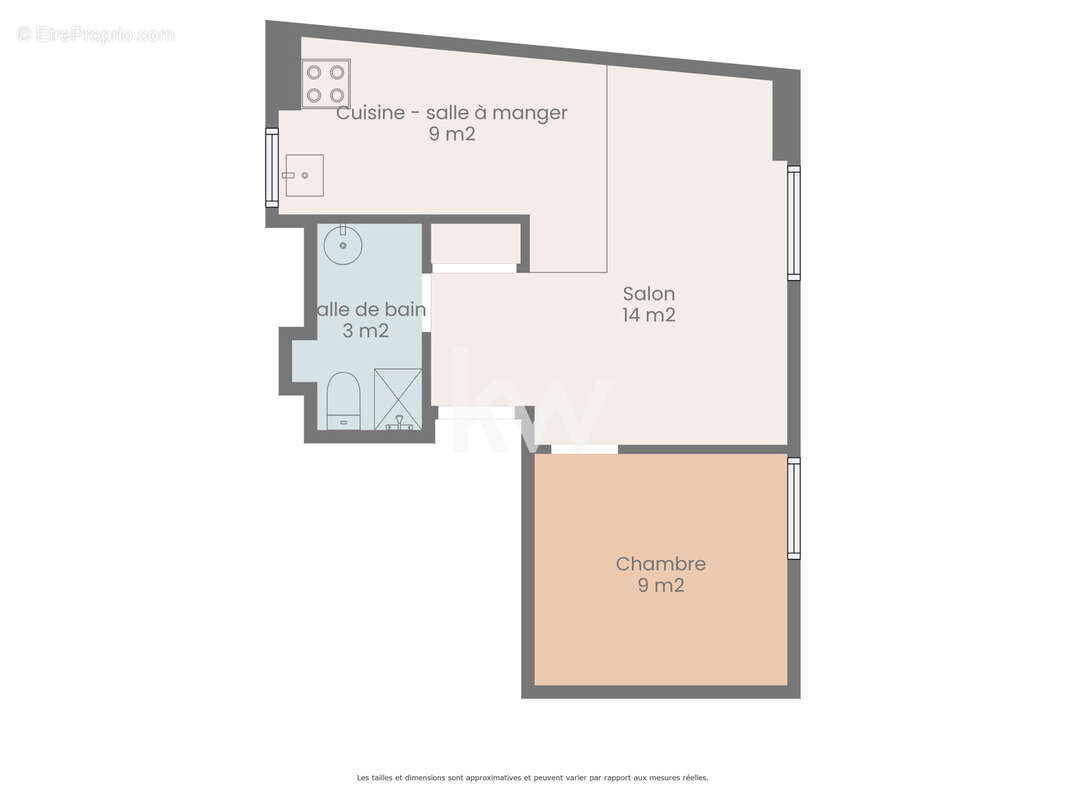 Appartement à GUIPAVAS