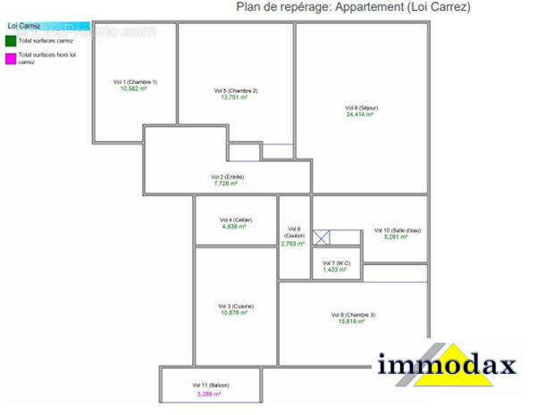 Plan appartement - Appartement à DAX
