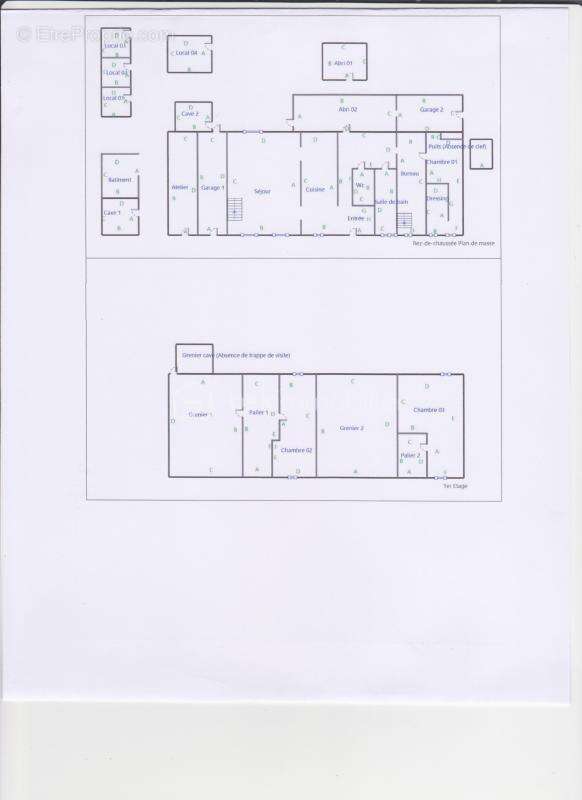 Maison à ECOUCHE