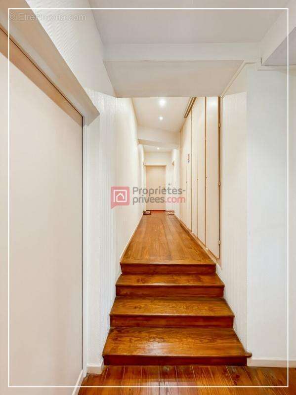 Appartement à BIARRITZ