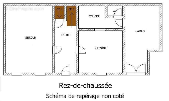 Maison à SEGONZAC