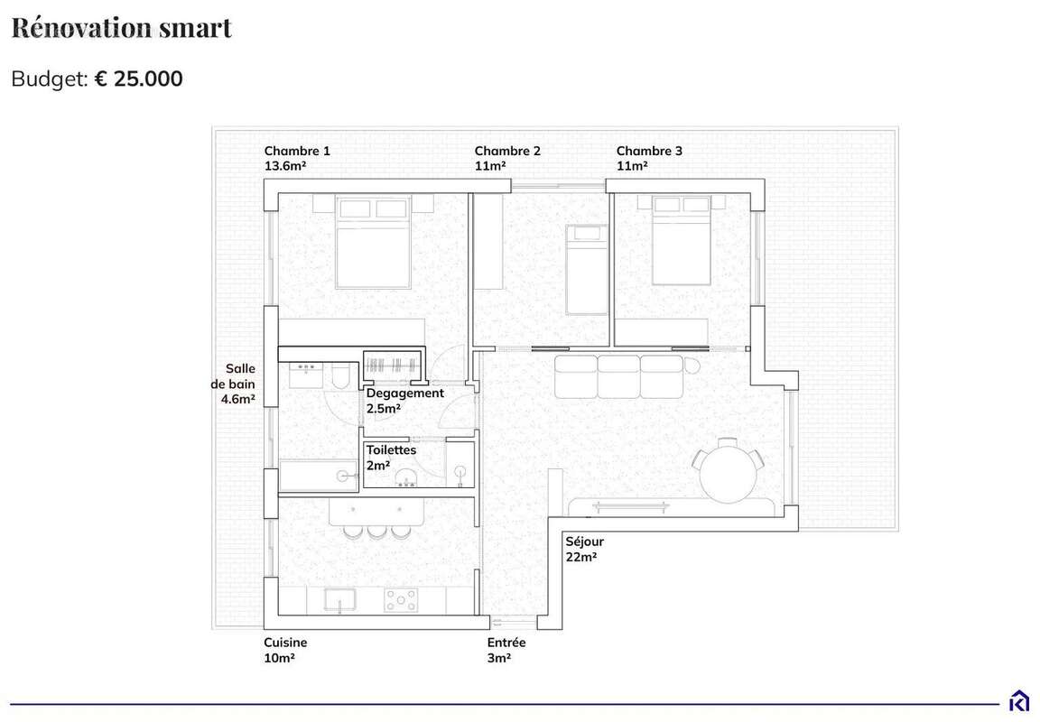 Appartement à NICE