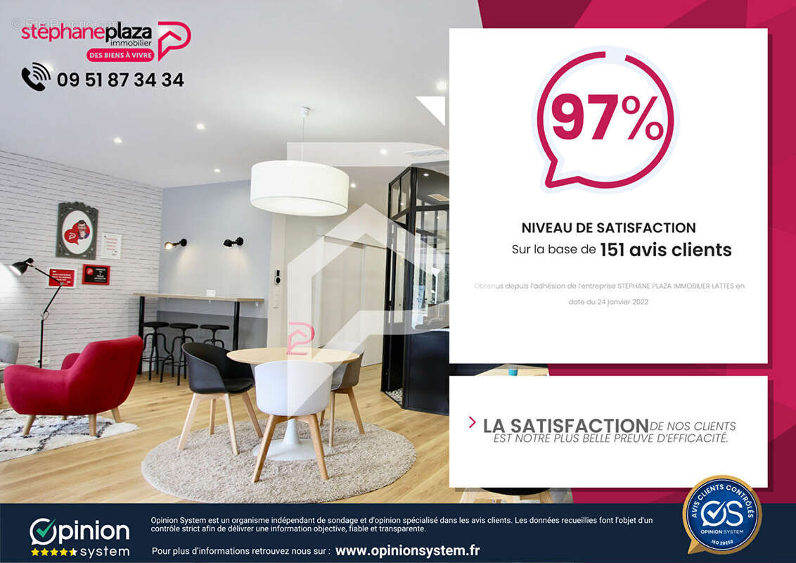 Appartement à LATTES