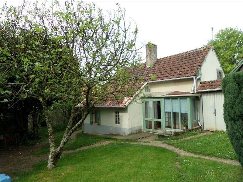 Maison à SANCERRE