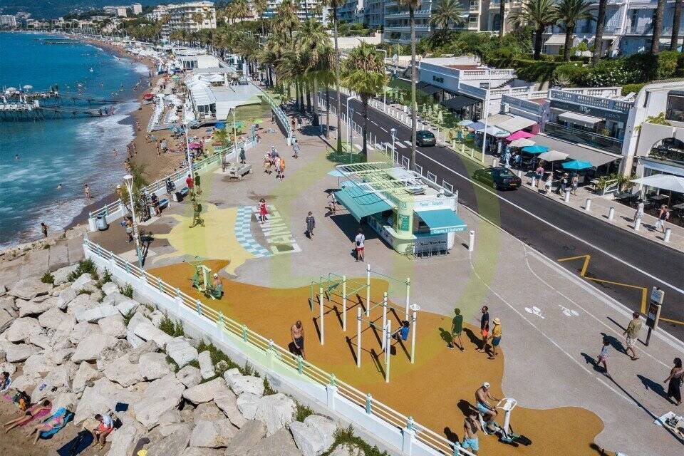 Commerce à CANNES
