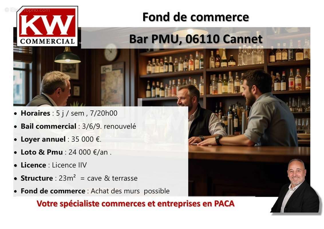 Commerce à LE CANNET