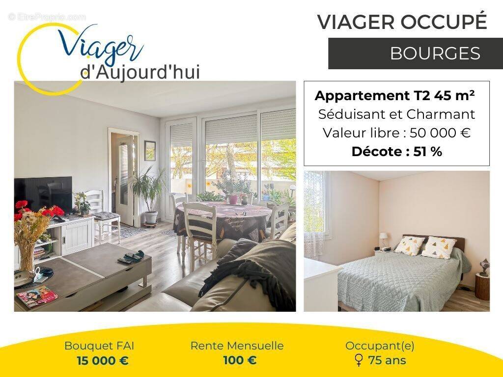 Appartement à BOURGES
